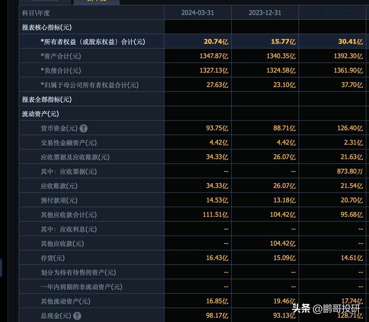 花500亿买下整个海航，你能获得什么？
首先你能获得94亿的账面现金，然后能获得