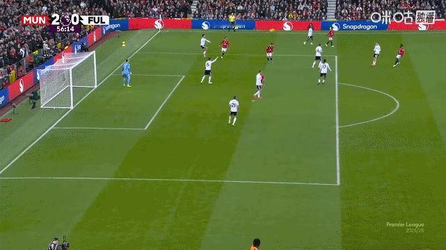 连场绝杀！大伙如何评价曼联3比2富勒姆 这场英超第24轮比赛？19'  1-0 