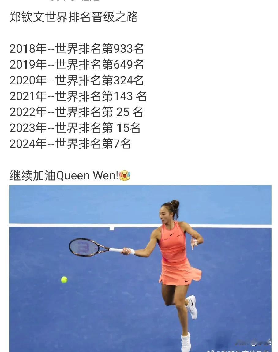 郑钦文世界排名攀升之旅，
一步一个脚印，一年一个台阶。
晚上19点，武汉网球公开