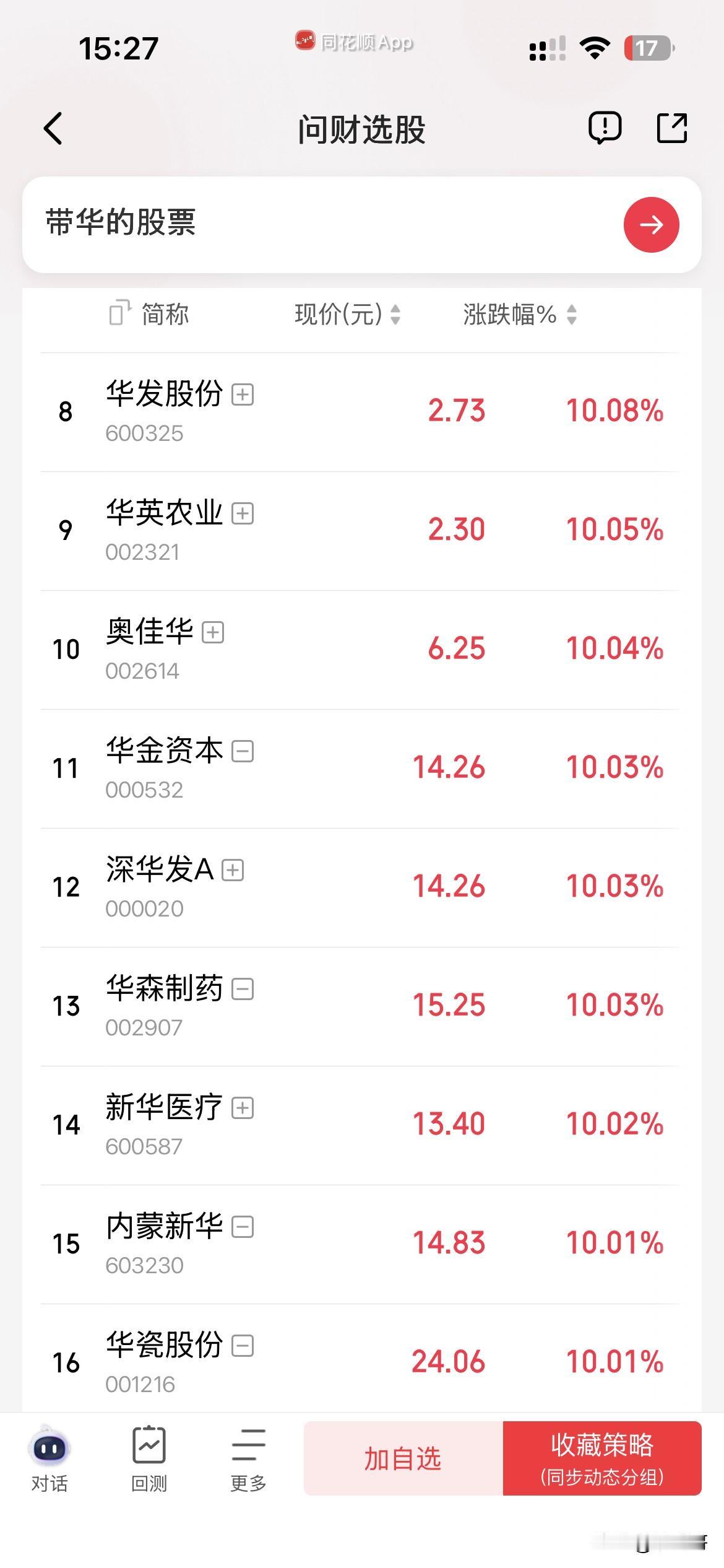 市场进入玄学炒股阶段，
华字辈，
被炒上天，
为何没人管呢？