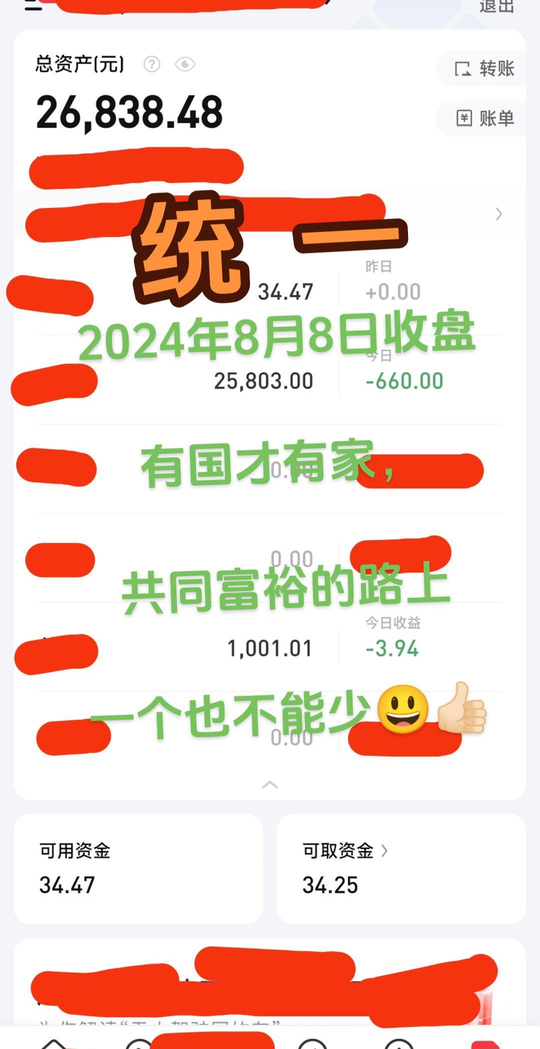 实盘记录 入市有风险投资需谨慎