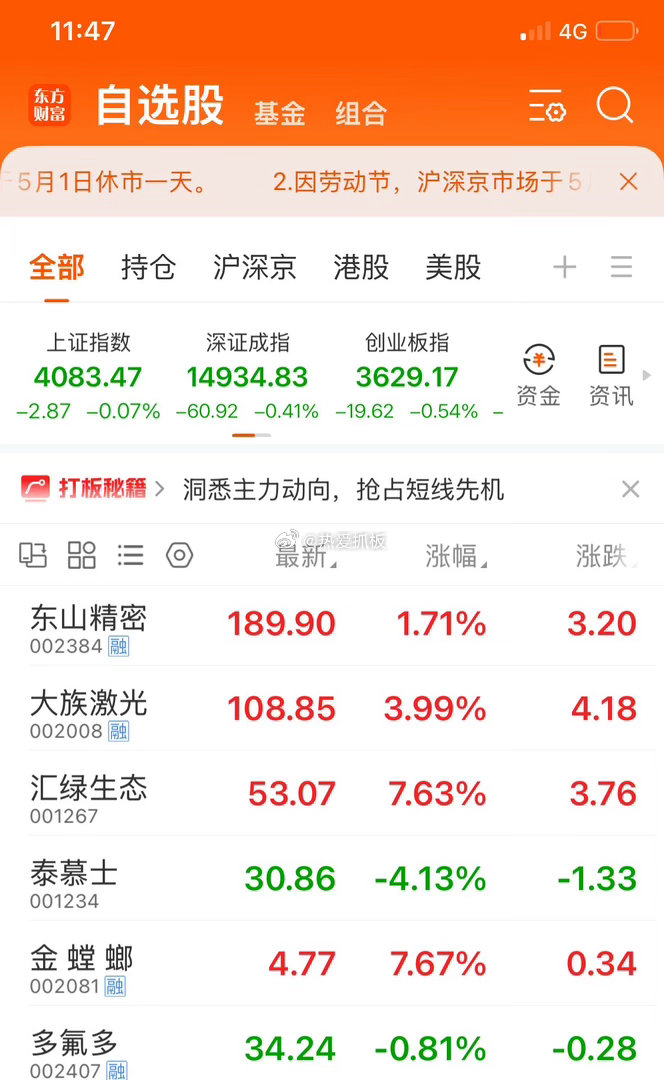 说实话，盘面如此，咱们手里的票还能走出这样的态势，真的不容易。就冲这个，不该给我