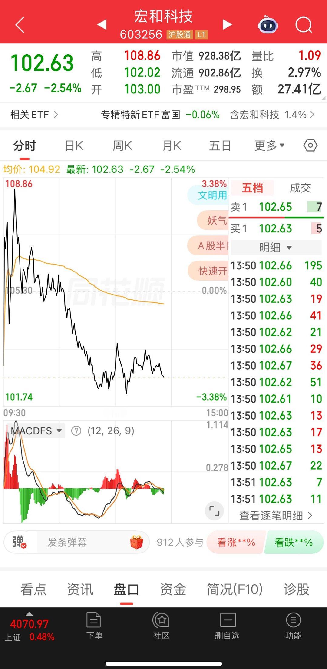 宏和还在的报道了，每天做个t也是可以的