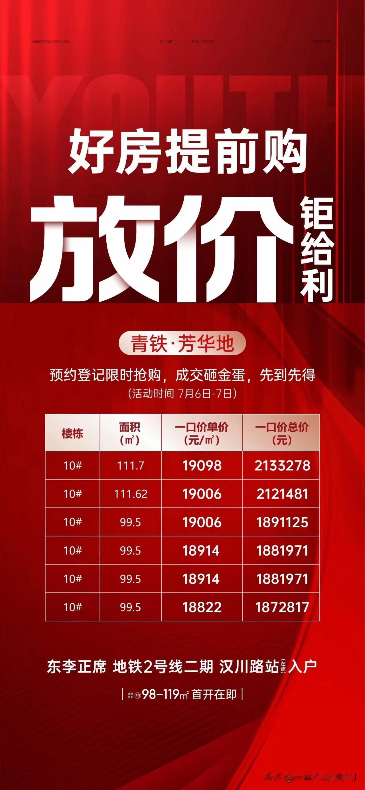 东李板块的青铁芳华地，还没正式开盘，一批特价房就出来了！1.9万的单价，是否真的