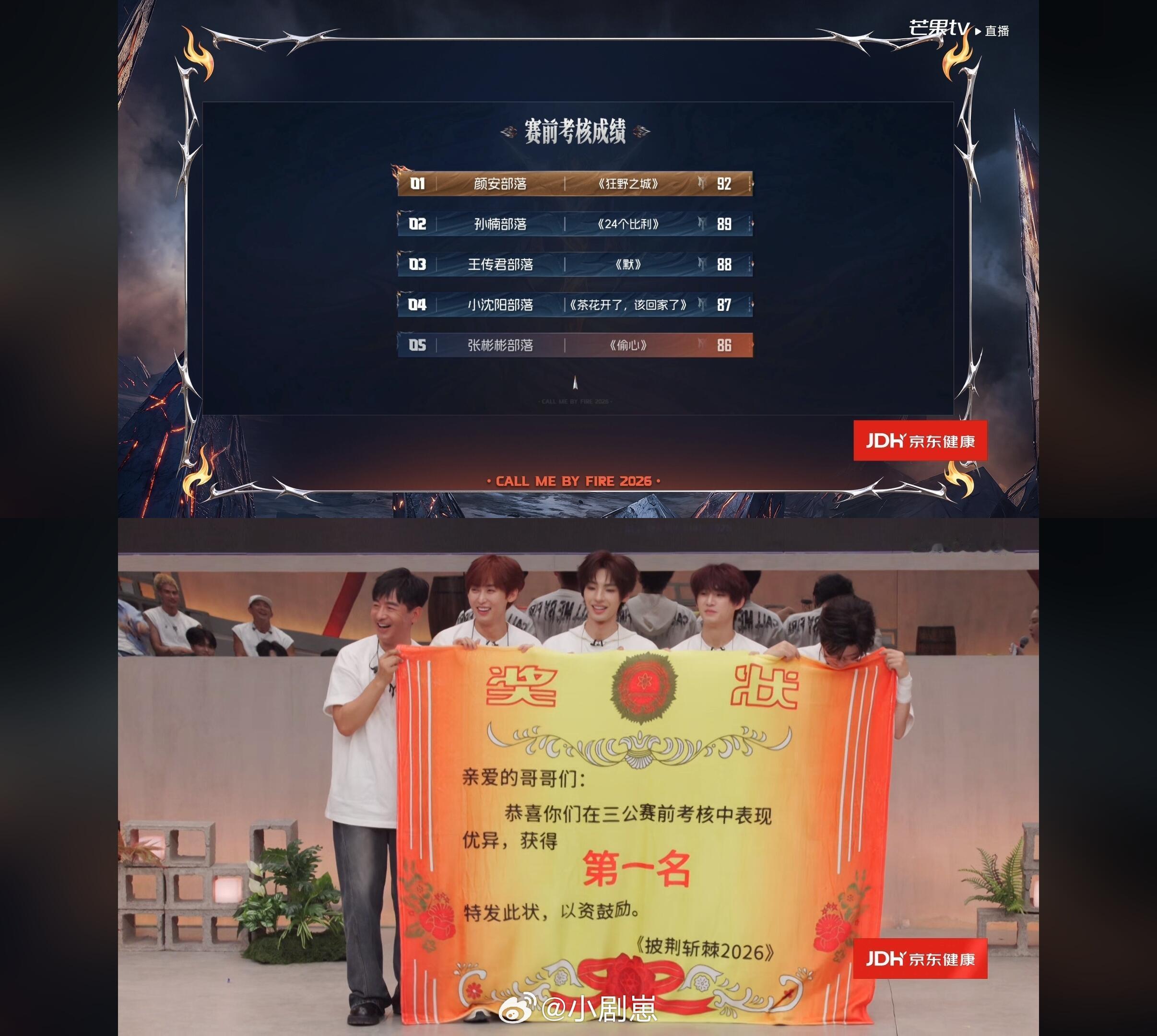披荆斩棘[超话]狂野之城，大事很妙，小考第一，实至名归！披荆斩棘‖披荆斩棘的哥哥