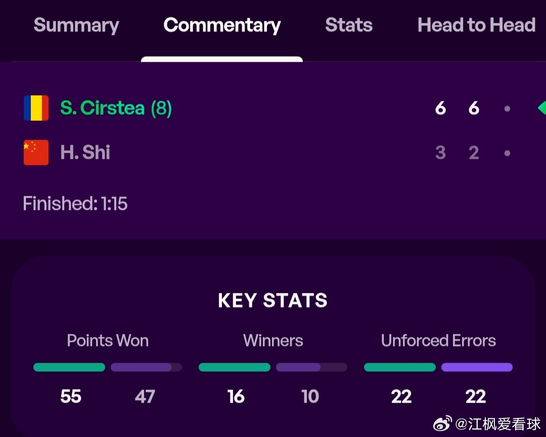 WTA500宁波站🇨🇳女单首轮资格赛晋级的施晗🇨🇳3-6/2-6不敌8号