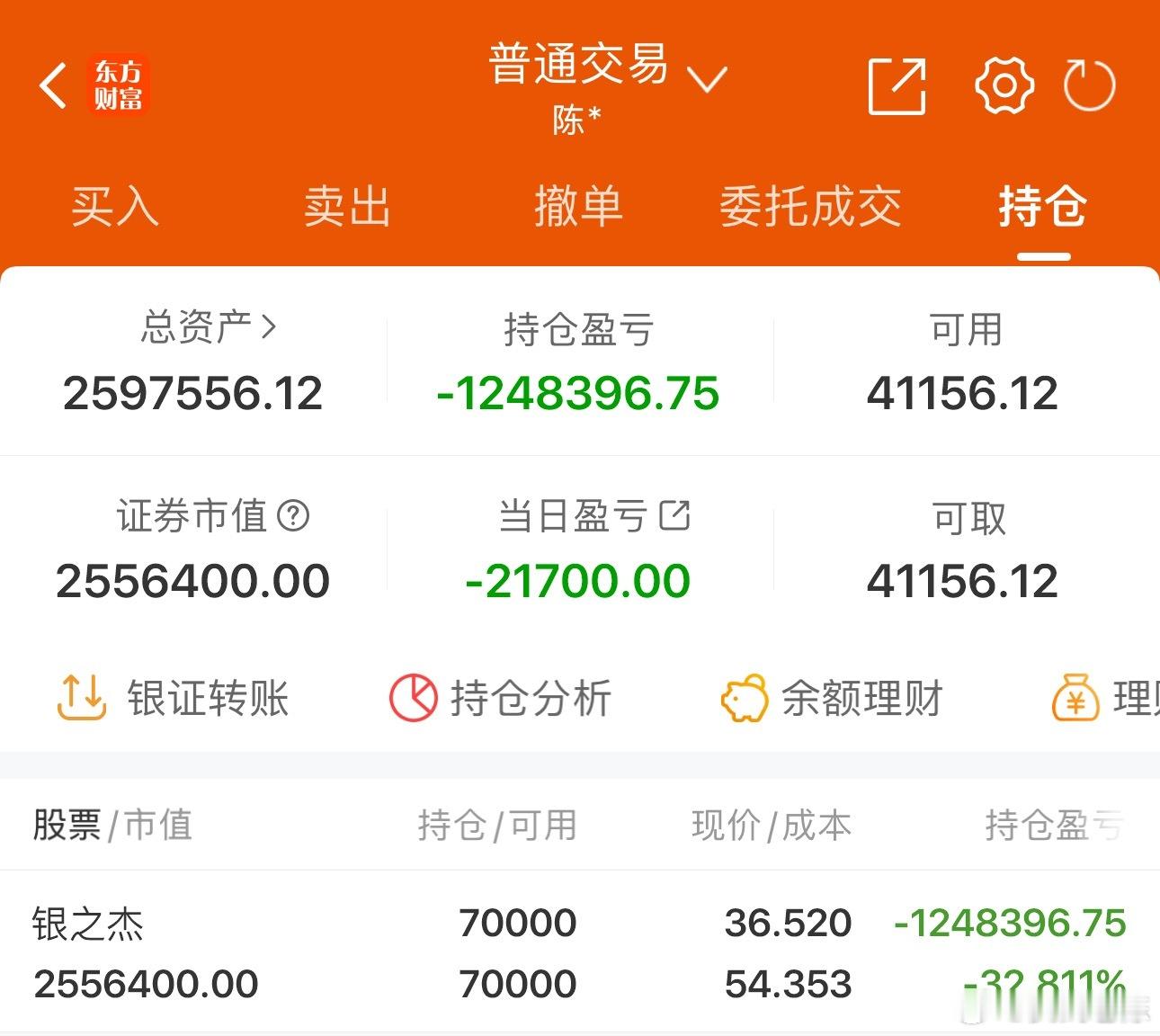 50w实盘挑战一年做到300w（第305天）总资产：259.7万收益：-2170