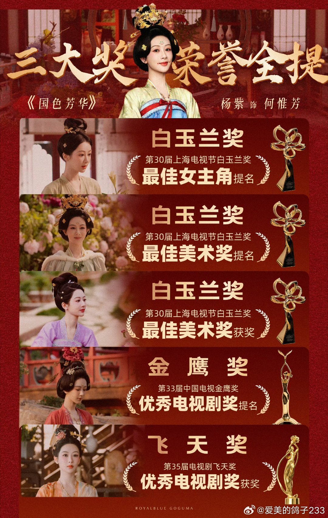 杨紫[超话] 晚安    ^O^     杨紫 ​​​