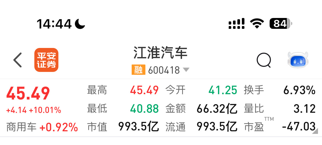 本江淮车主(3台)喜闻乐见[坏笑]幸亏有提前埋伏[害羞] ​​​