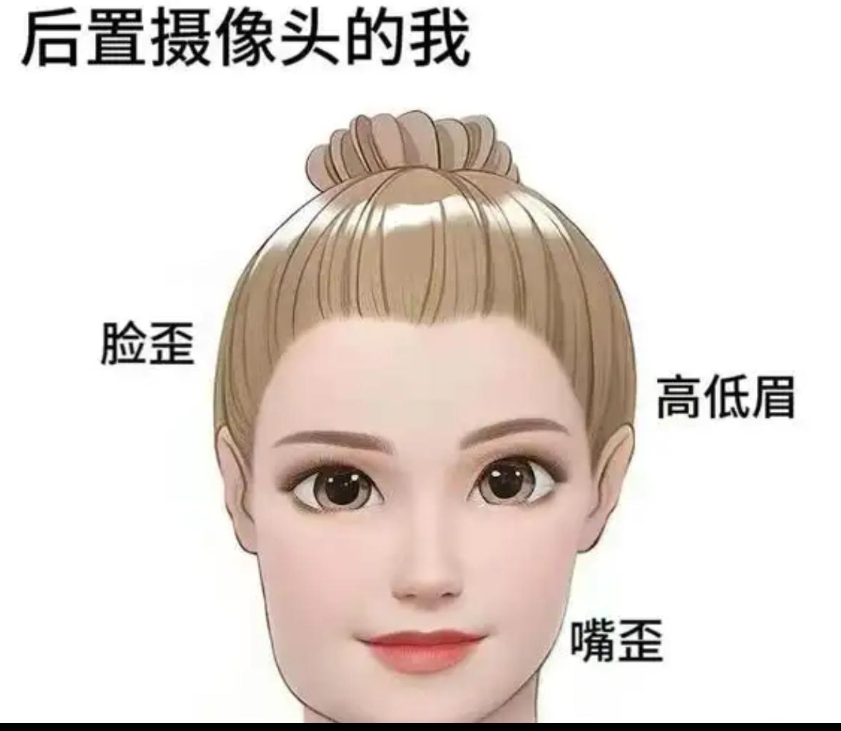 有没有发现，原相机拍照比本人不知道要丑多少倍。

有些时候拍照，其实并不太愿意开