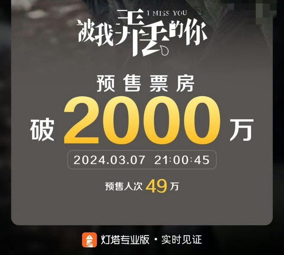 檀健次粉丝包了1.8万场空枪 马上2万场了！只看角色，不争番位，我们永远专注支持
