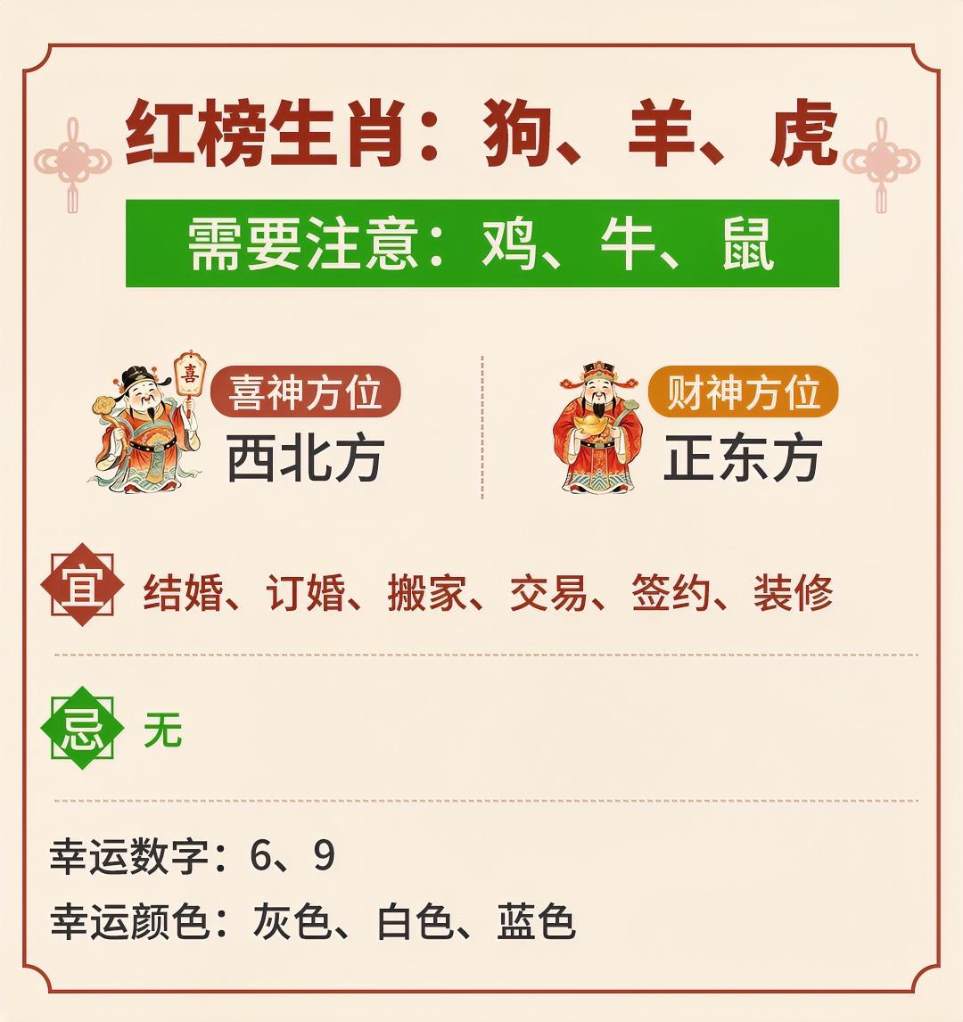 10月23日，农历九月十四，周五，霜降，你有“霜降锦囊”了吗？