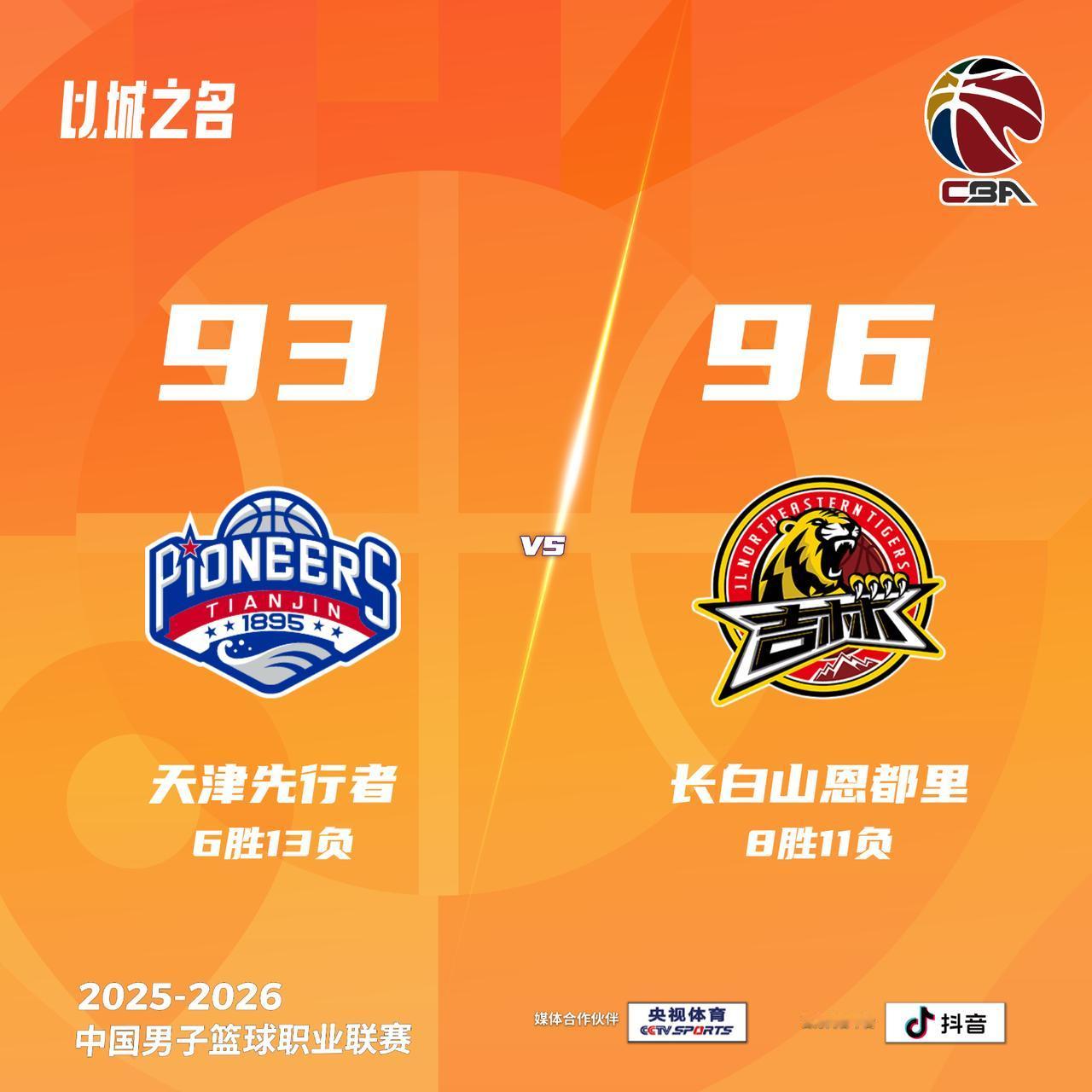 天津先行者 93-96 长白山恩都里天津男篮vs吉林男篮
天津先行者：詹姆斯27