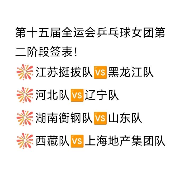 女团第二阶段签表来喽！
2025年第十五届全运会乒乓球女团第二阶段签表如图所示。