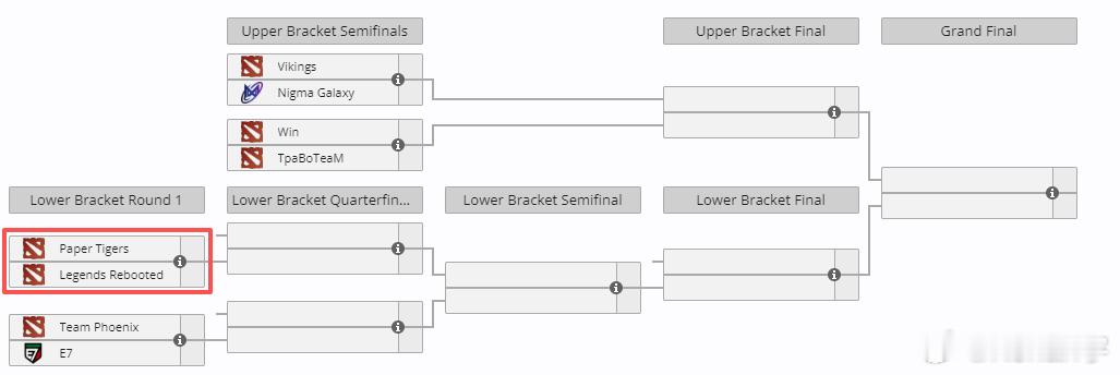 未来运动会（国际老头杯）两个中国队落入败者组相遇，哎，现在真是老头中国队也打不过