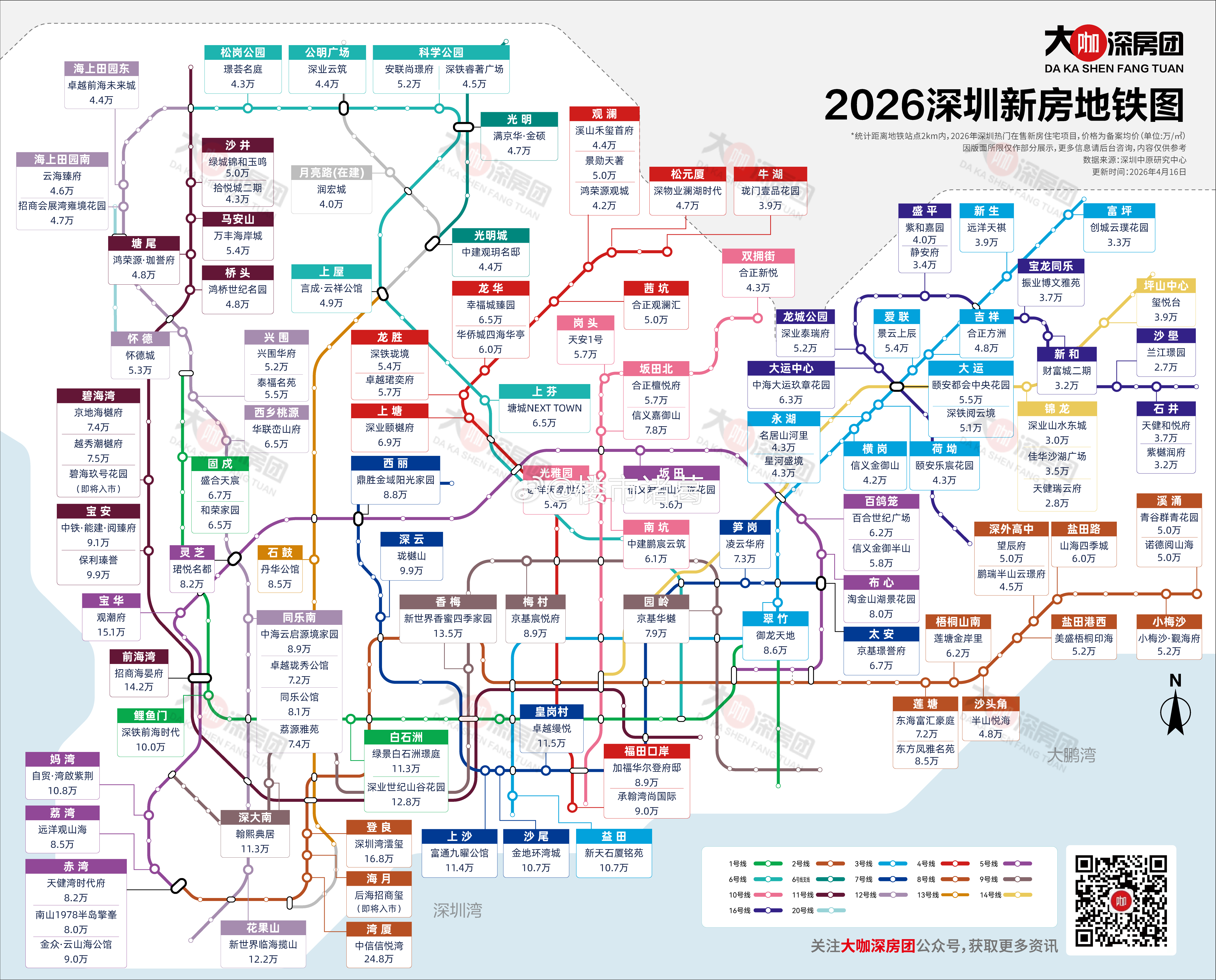 深圳各区新房地铁图一览。。 