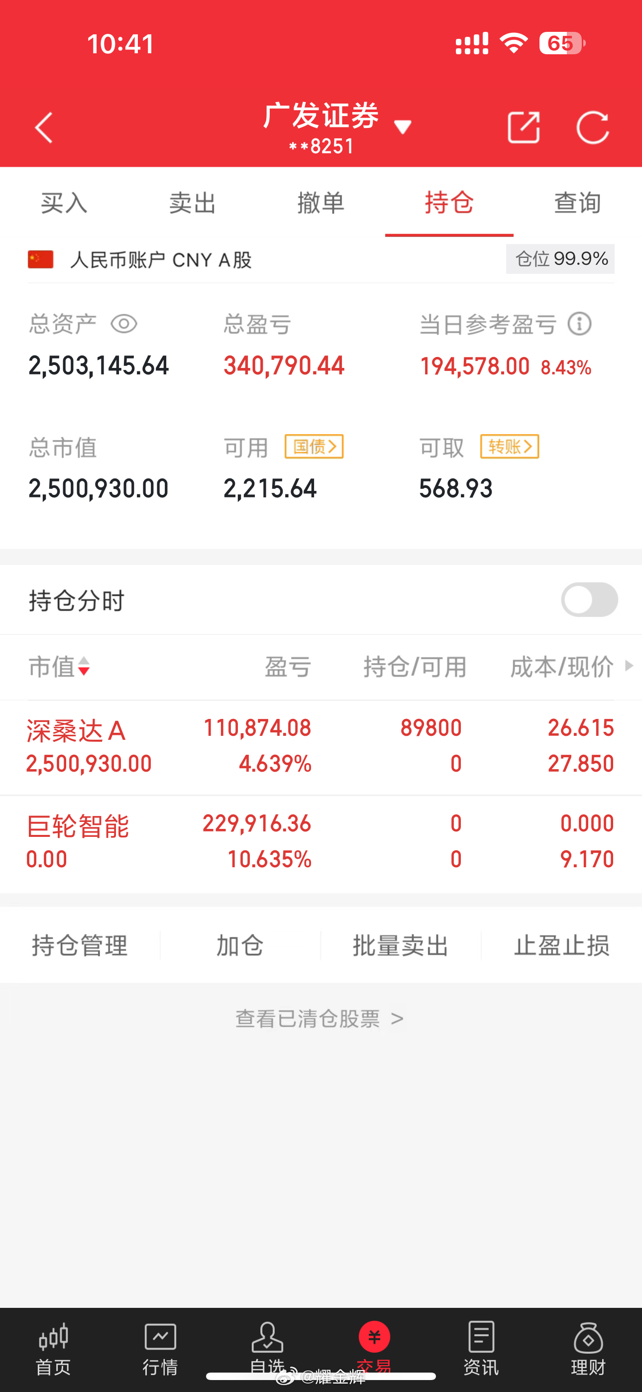 本金100W，每日更新（第86天）目前总资产：248万，目前总收益148%今天买