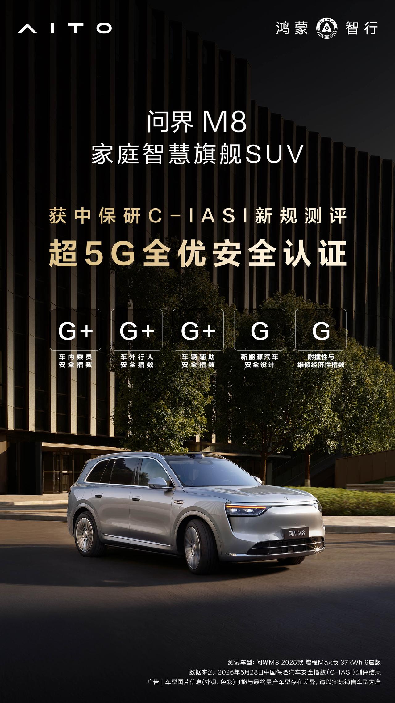 5月28日，中保研C-IASI最新安全测评成绩公布，问界M8凭借全方位硬核安全表