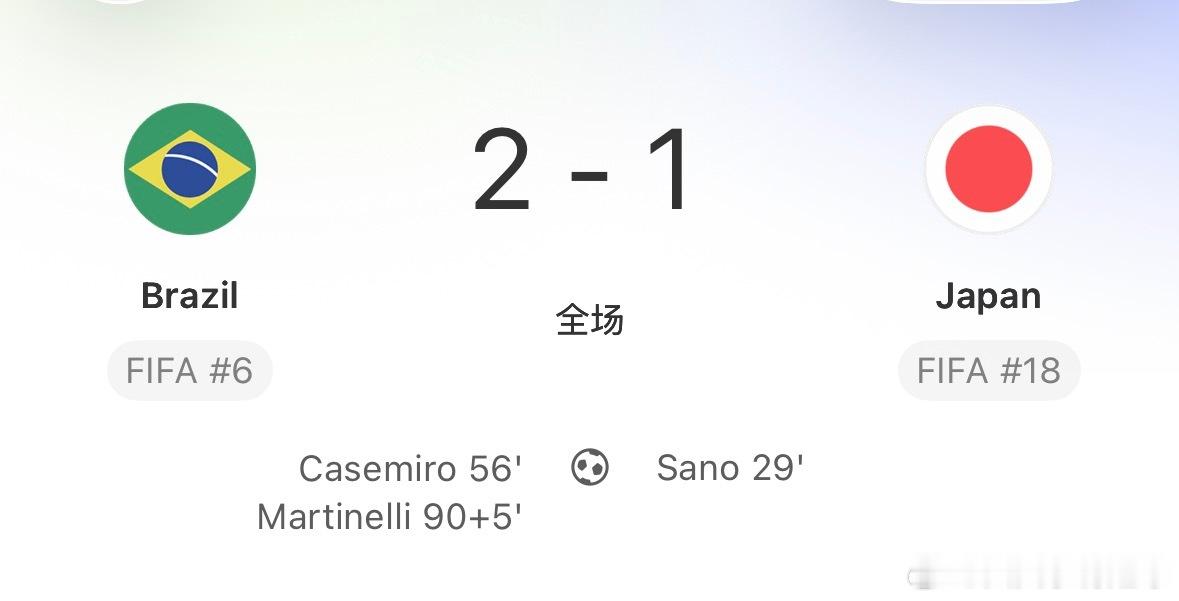 2026美加墨世界杯世界杯日本代表samurai blue 总结：1，我觉得平荷
