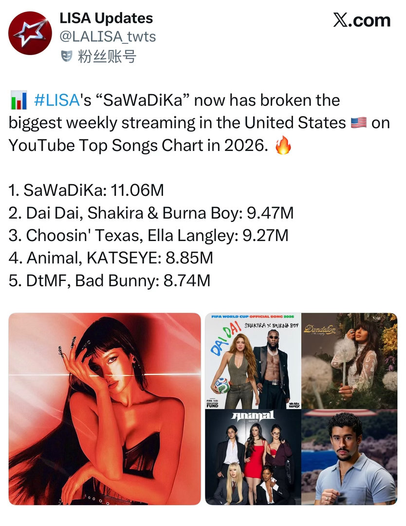 LISA[超话]lisa 《SaWaDiKa》现已打破 2026 年美国 🇺?