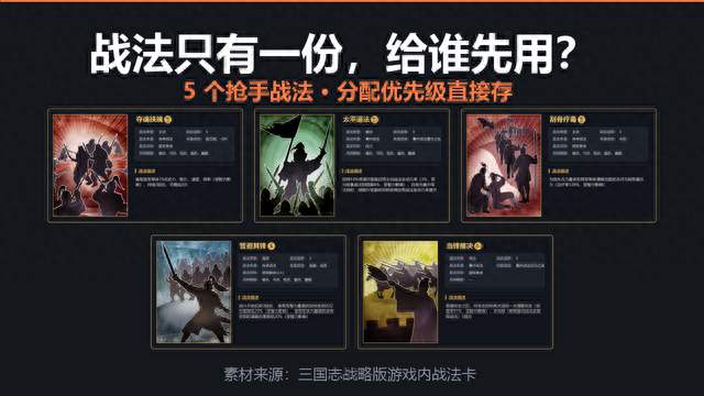 三国志战略版：夺魂挟魄只有一份，三队抢着要？分配原则直接抄
