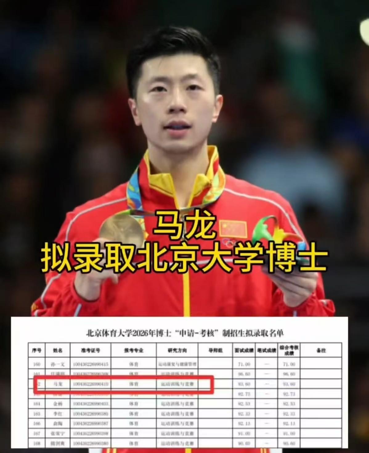 国乒迎来新老交替！马龙卸任12年队长攻读博士，王楚钦接过队长大旗
 
国乒队内总