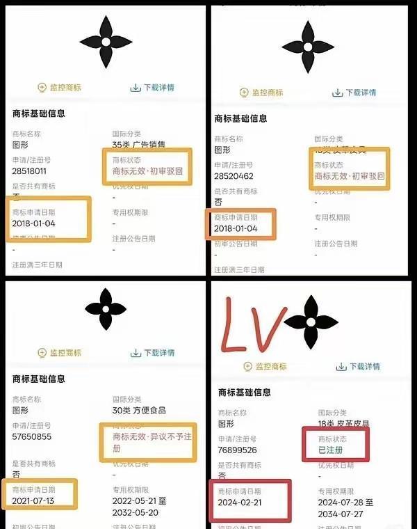 自己人申请的花瓣图案商标通不过，洋人申请的却能通过！这是什么道理？知识产权保护不