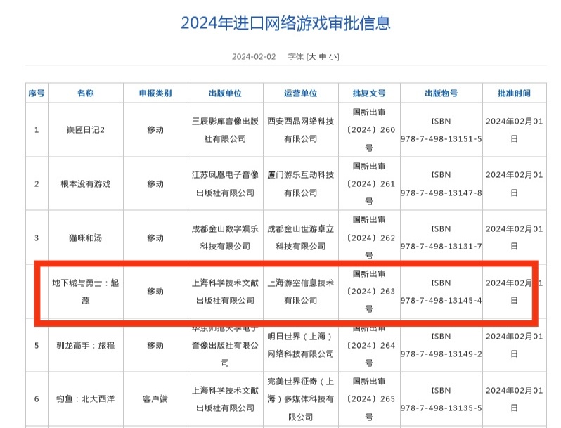 #dnf手游版号获批#    有生之年啊[泪][泪][泪]dnf手游版号获批了！