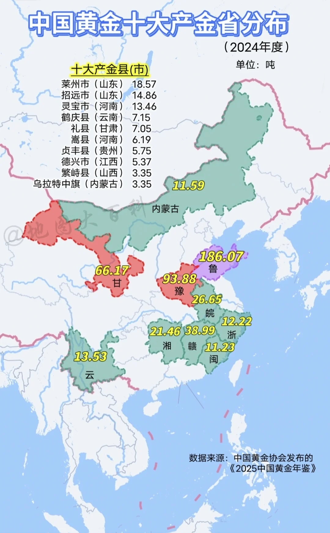 2024年中国黄金产金十大省份，山东第一