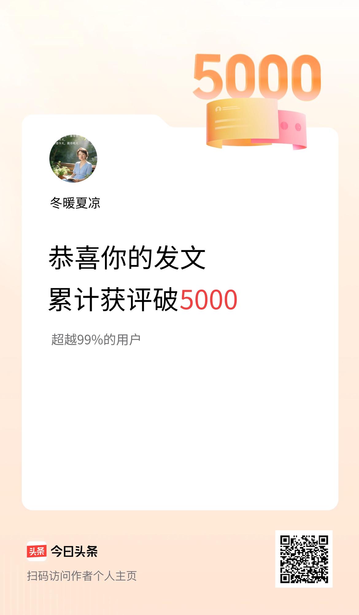 我在头条累计获评论量破5000啦！
