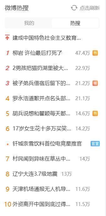 #看图说话#微博热搜的阅读量已经惨不忍睹。 ​​​