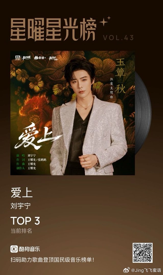 国民流行音乐实时风向标  摩登兄弟[超话] ​​​