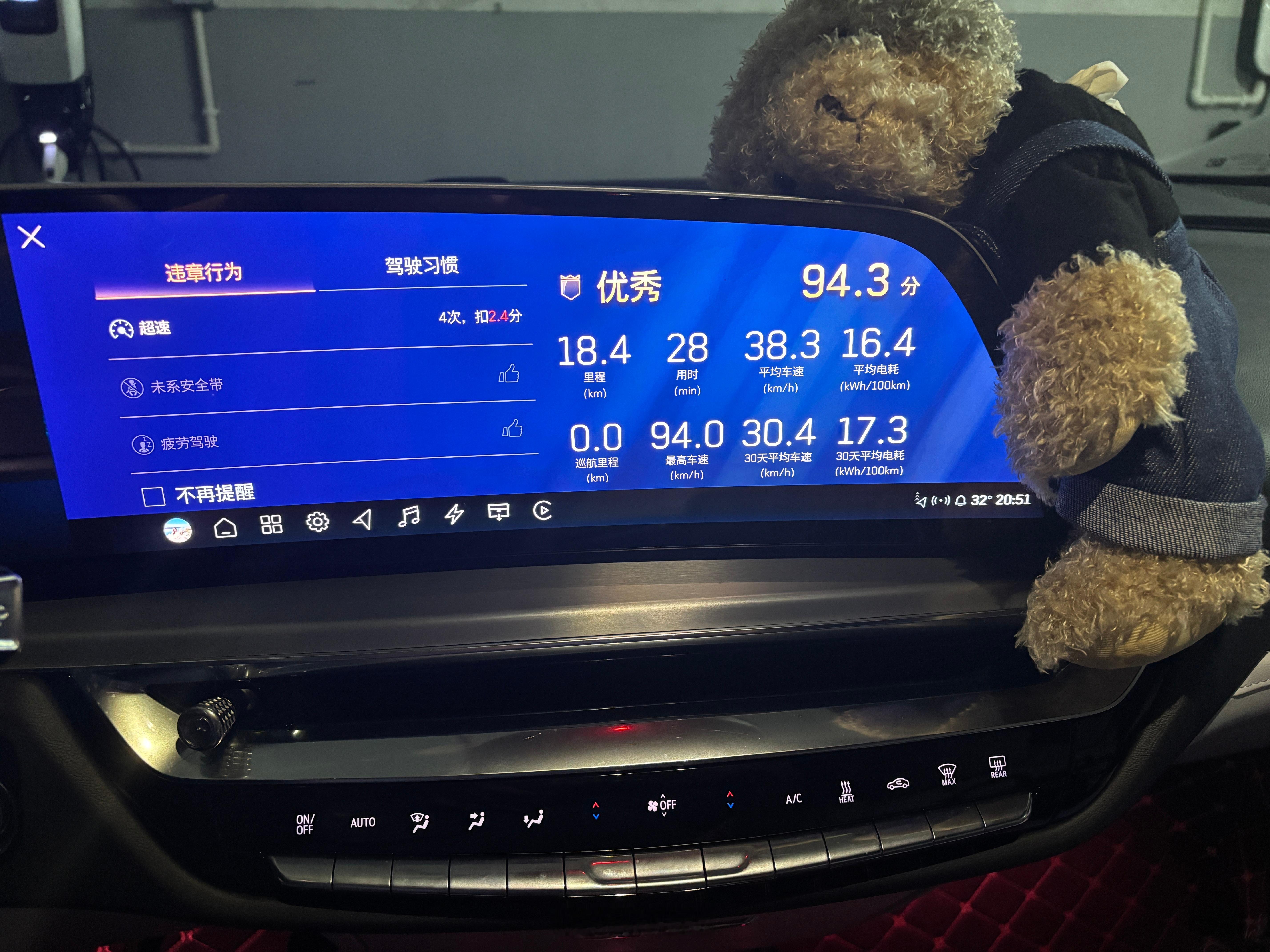 凯迪拉克[超话]  今日这电耗可还行凯迪拉克新能源汽车 ​​​