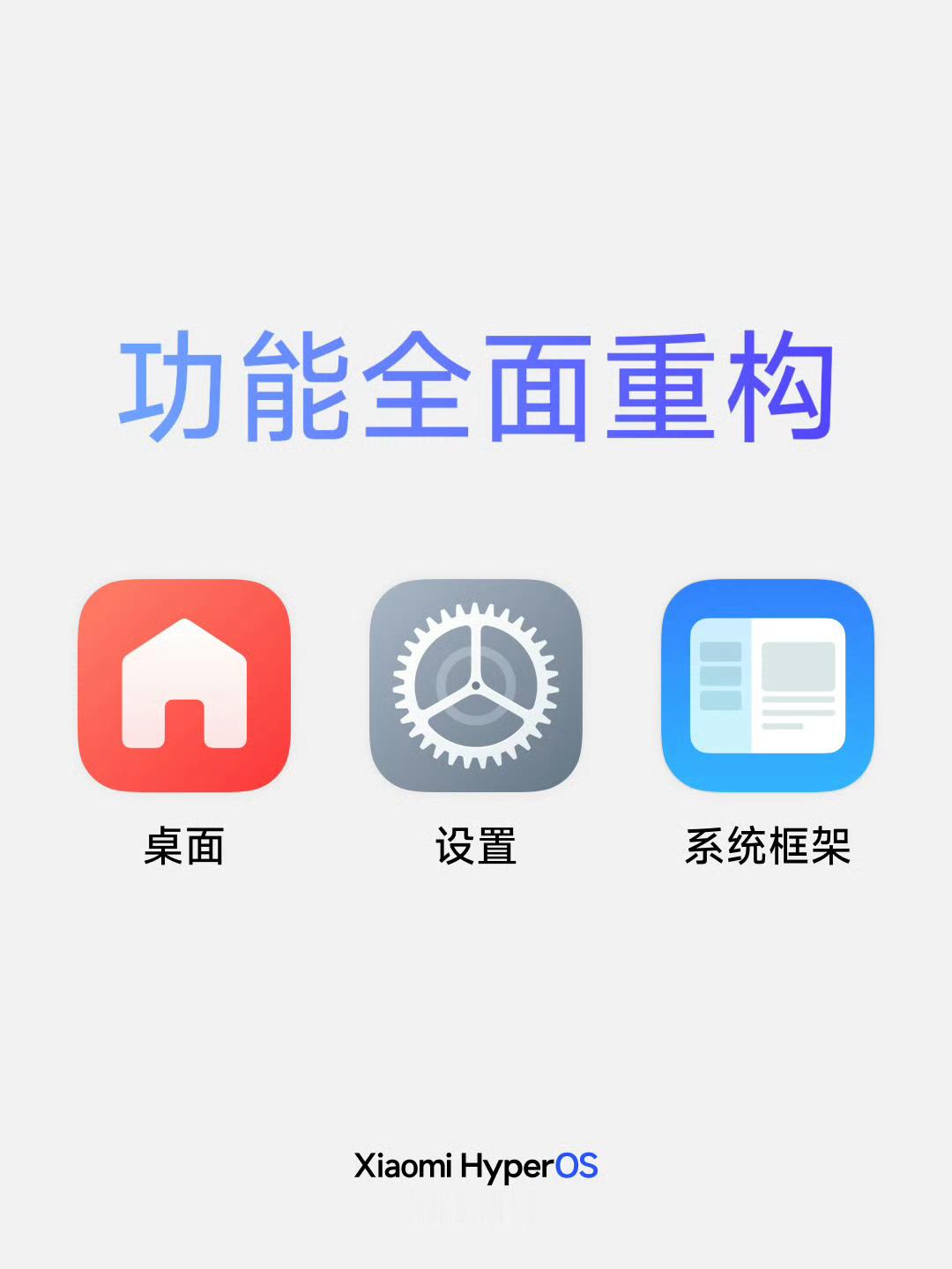 #小米澎湃OS有点东西#给你们总结一下小米澎湃OS在细节上的改进，在功能方面主要