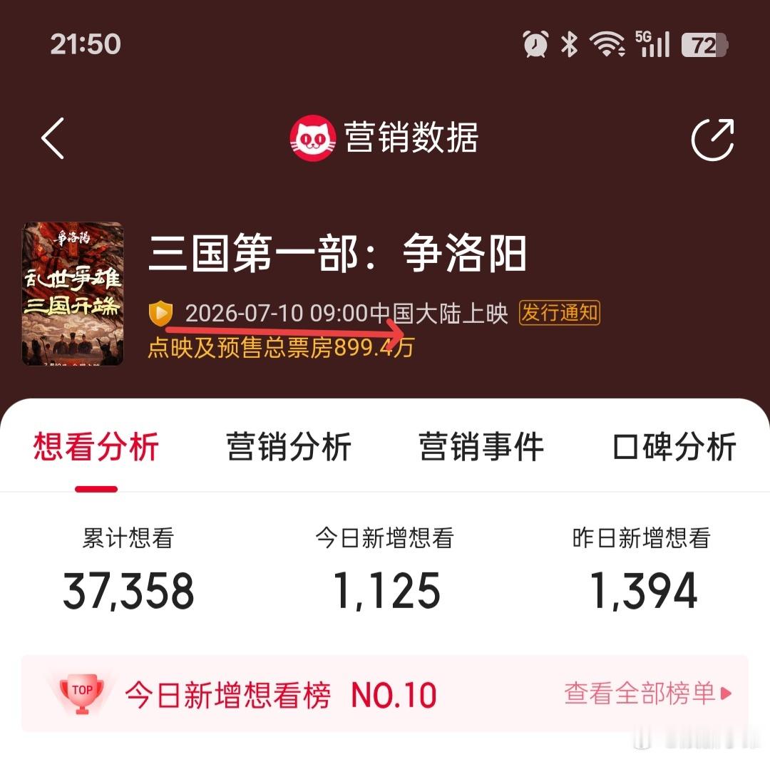 《三国第一部争洛阳》7月10日上映，《功夫女足》7月11日上映，你看好哪一部？-