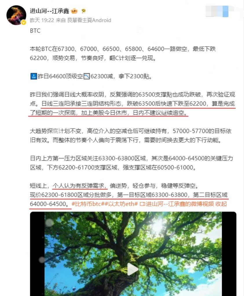 运筹帷幄之中，决胜千里之外！BTC在62300多📈64350，拿下2000點。
