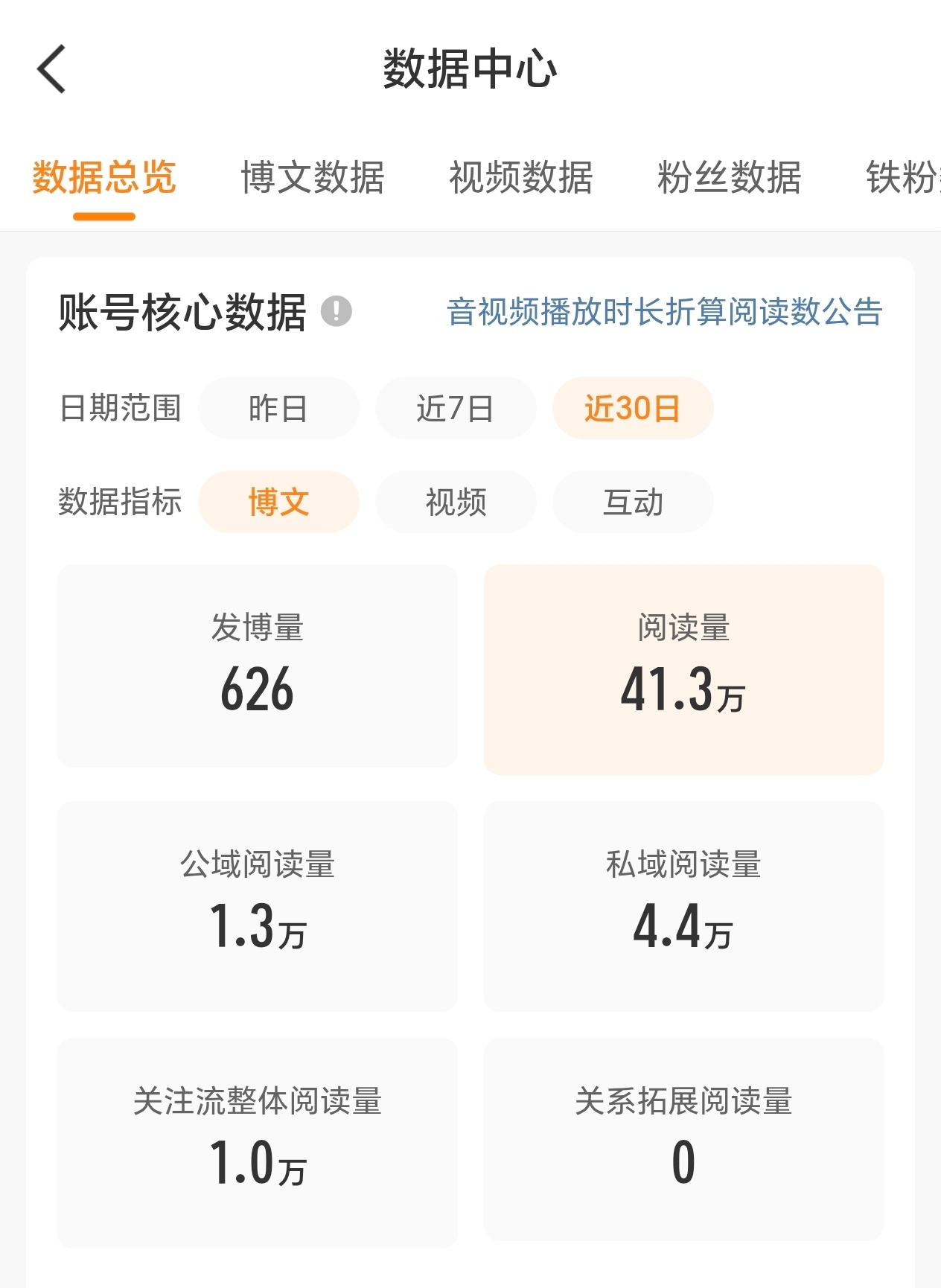[流汗][流汗][流汗][流汗] ​​​