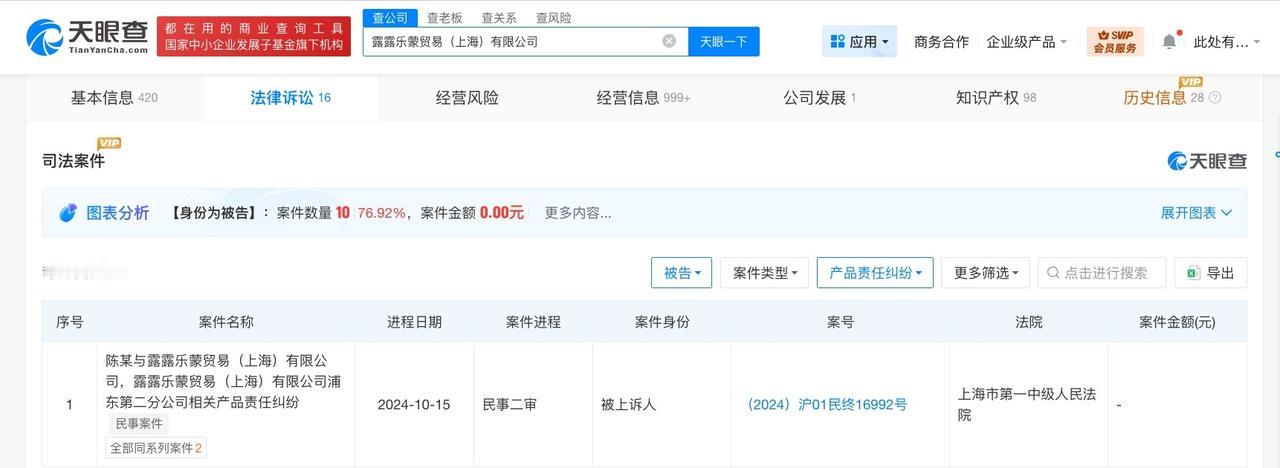 Lululemon曾因产品责任纠纷被起诉

Lululemon参保人数8年涨近4