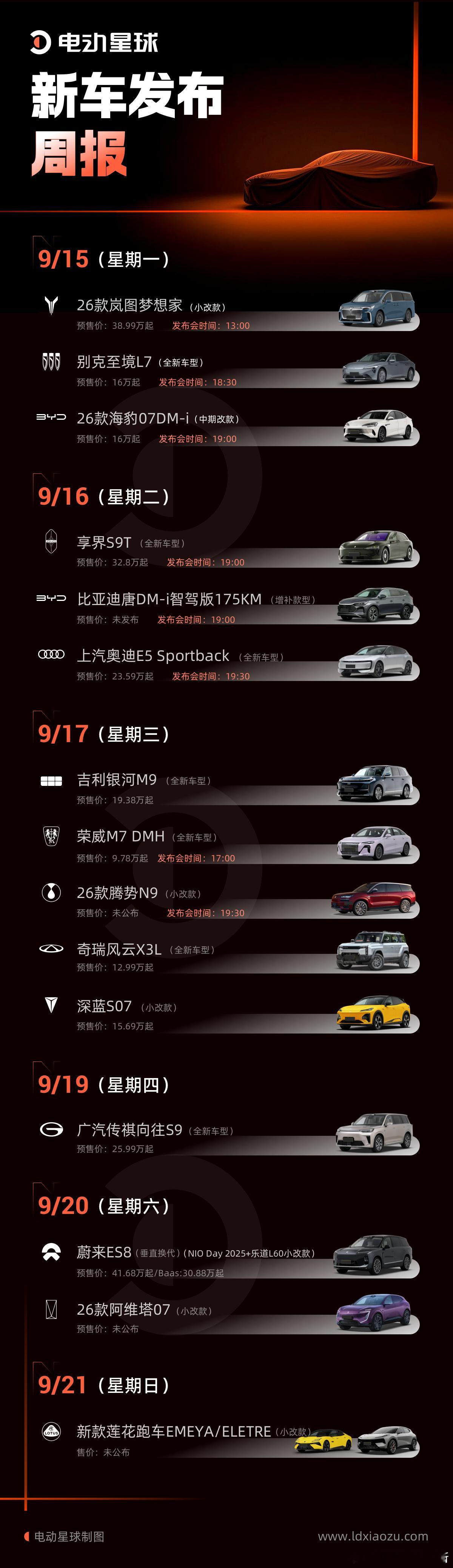 新车发布周报（9 月 15 日 - 9 月 21 日）本周要发布的新车还挺多的，