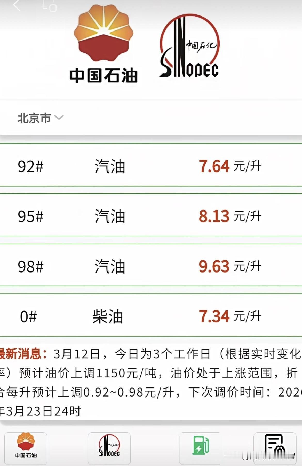 中东局势动荡，油价不断上涨，下次（3月23日）上调后，油价就直奔每升8.5元了，
