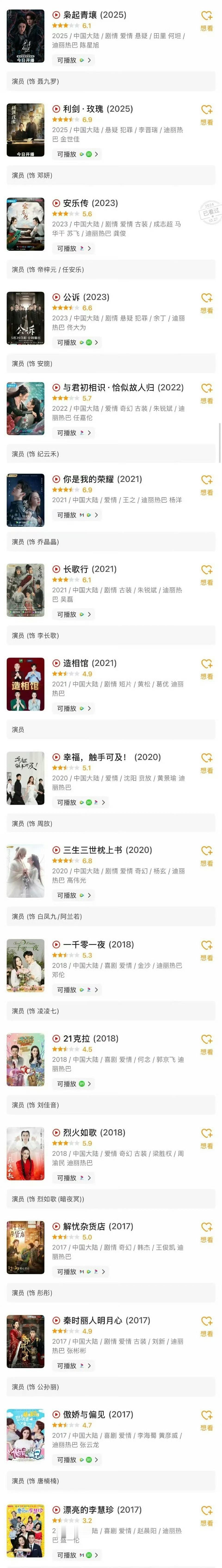 迪丽热巴的作品水准怎么样？迪丽热巴作品豆瓣评分