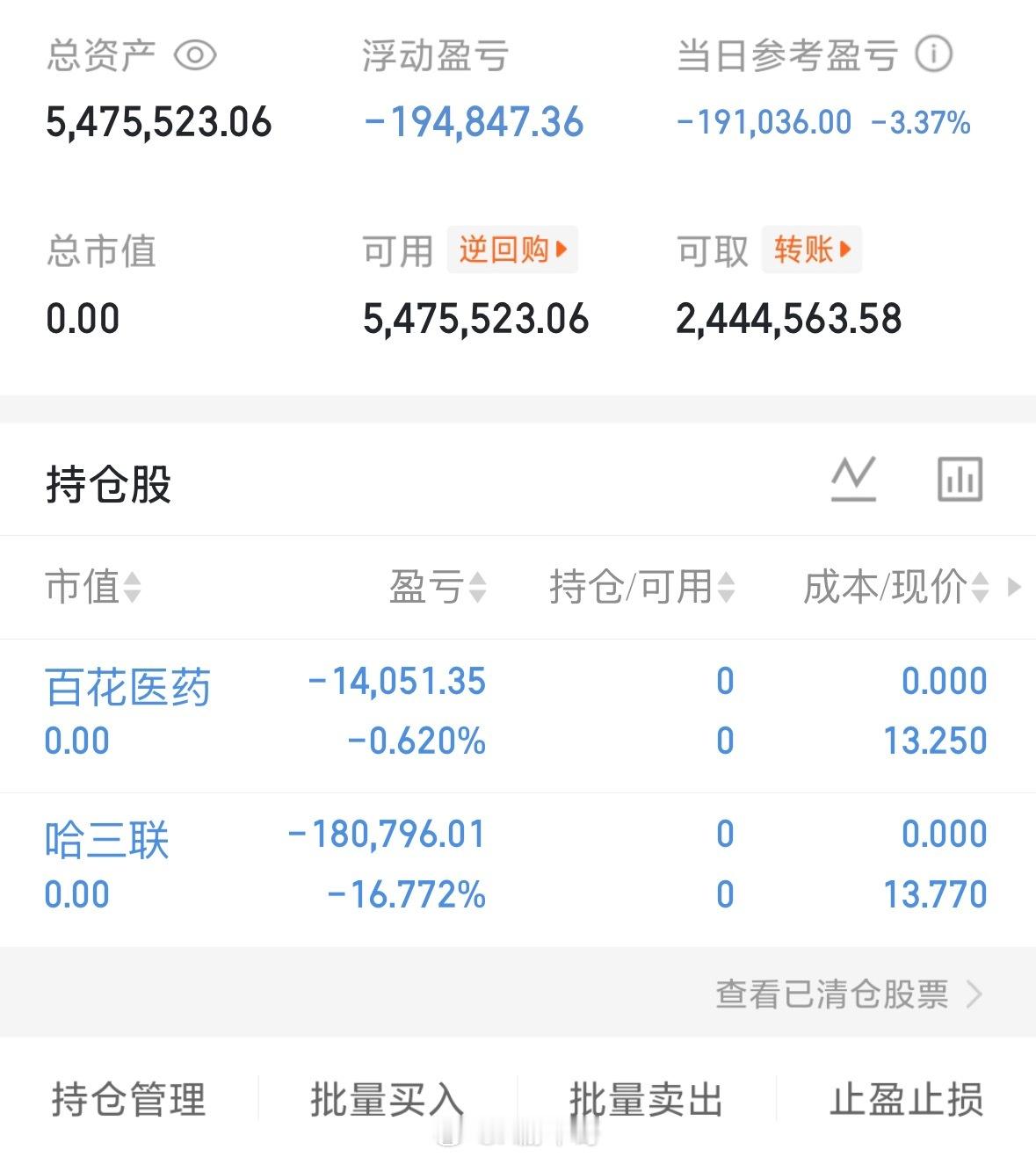 今天全部出了空仓目前的行情短期波动，节奏没有把握好，吃肉的没有出导致亏损！节奏很