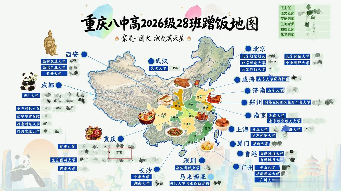 官俊臣官俊臣班成绩 全名校阵容这是什么全明星阵容之前大官人高考结束搬书出圈，这次
