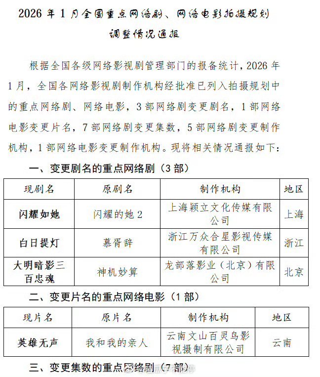 迪丽热巴陈飞宇去hi6剧宣可以安利白日提灯了 