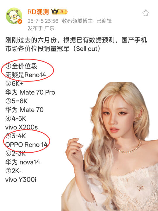 销量冠军！为什么OPPO Reno14可以卖爆？