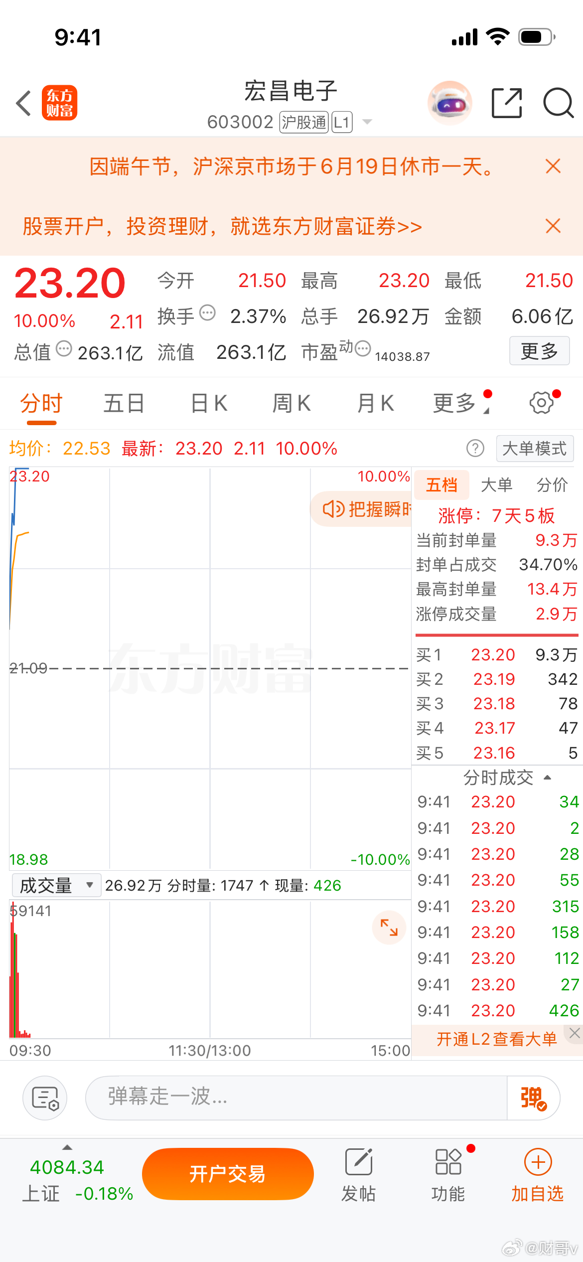 恭喜🎉早盘让大家逢低关注的大家上车了吗？火箭一样极速拉升 财经