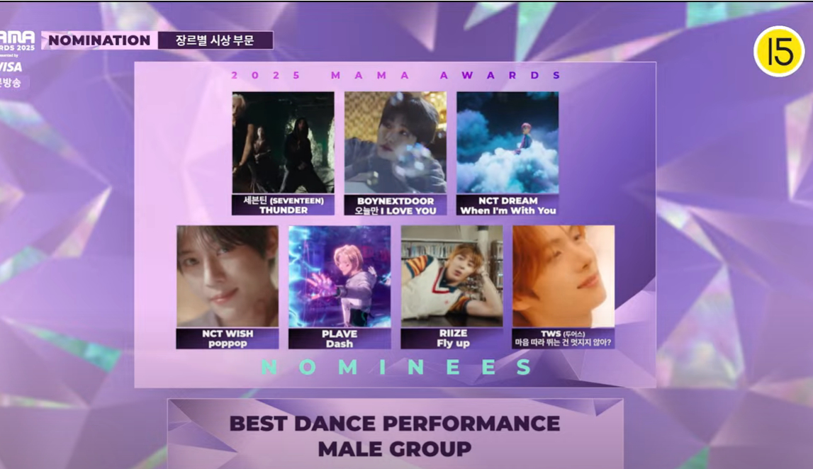 2025MAMABEST DANCE PERFORMANCE MALE GROU