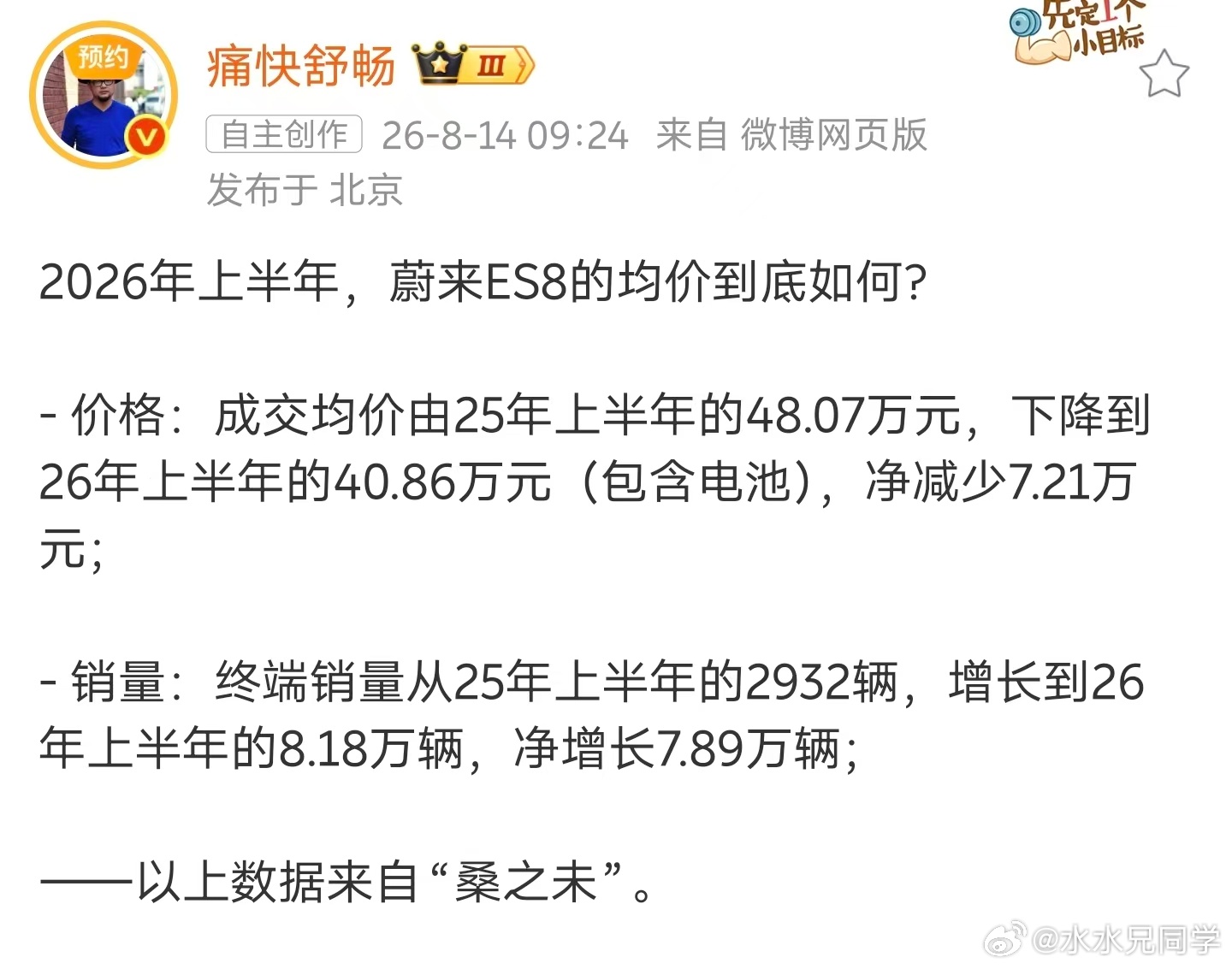 没错，稳住40万的价格之外，销量增加了快30倍，在整个汽车行业大家均价和销量双垮