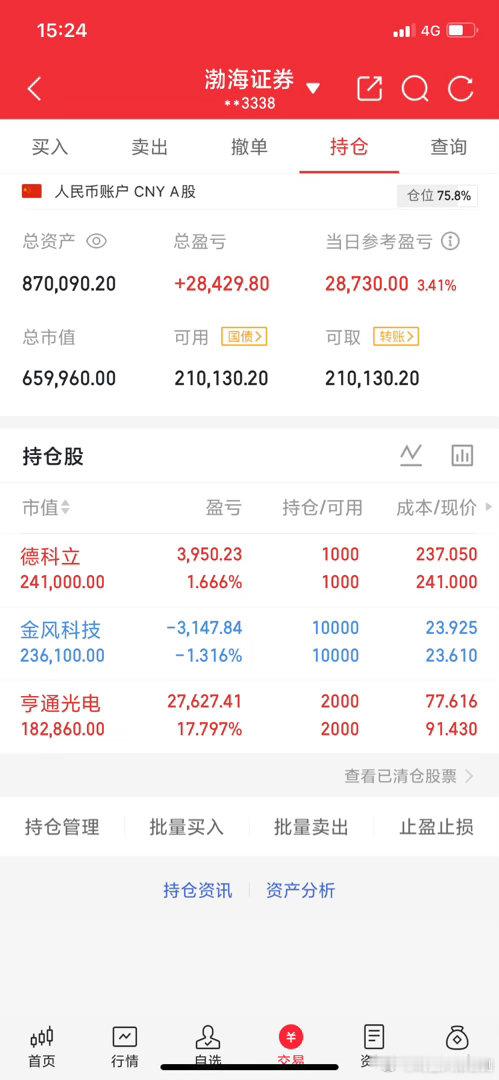 收评：大家要做好心理准备，不出意外，6月4日，周四可能这样走盘面分化加剧，周四市
