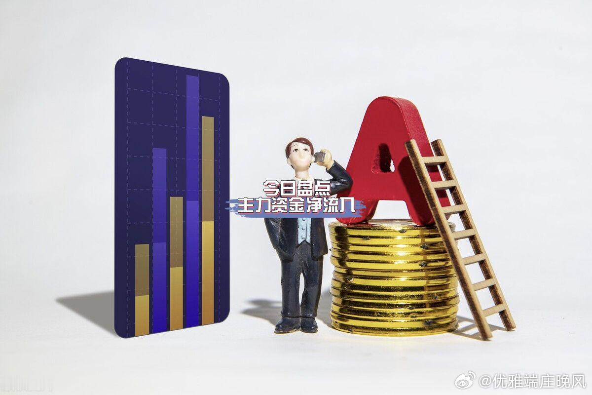 【财富晚茶】飞龙踏浪深水股海：12.23午盘主力资金净流入前20股导语：作者系《